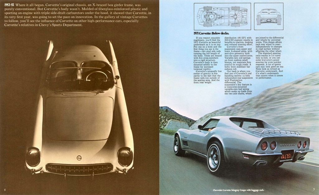 n_1971 Chevrolet  Corvette R1-04-05.jpg